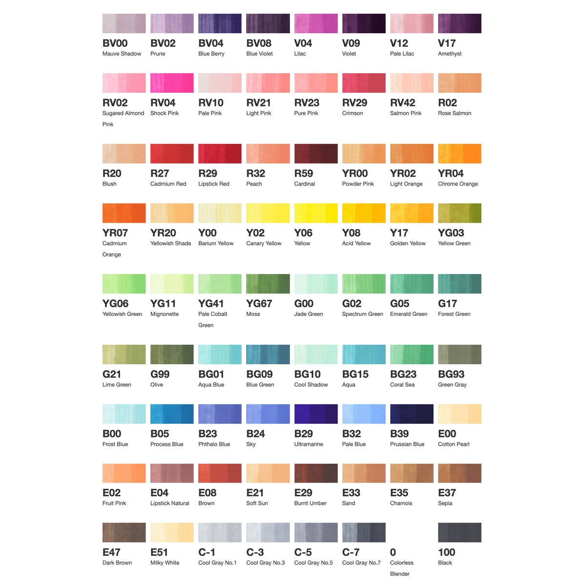 Colour swatch chart for the Copic Ciao 72 colour set A listing all 72 marker codes including greys and the colourless blender