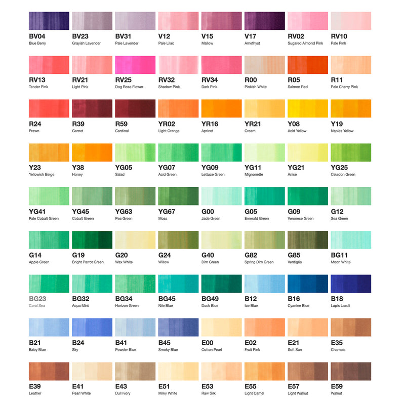 Swatch chart of the 72 Copic Classic Set C colours with codes and names
