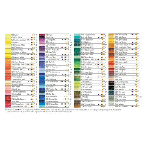 Derwent Artists Pencils Assorted Tin Set of 6 x 12. Derwent Artists Pencils bulk pack of 6 tins of 12 assorted colour pencils.
