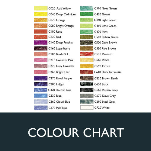 Derwent Coloursoft Pencils Assorted Tin of 36. Side view of Derwent Coloursoft pencil barrel showing printed colour name and brand detail.