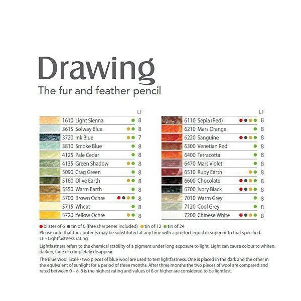 Derwent Drawing Pencil Assorted Tin of 12 Box of 6. Derwent Drawing Pencil range laid flat displaying 12 earthy assorted colours.