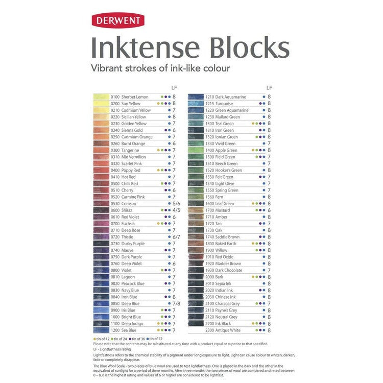 Derwent Inktense Blocks Assorted Tin of 12 Box of 6. Derwent Inktense Block being applied to fabric showing permanent colour result.