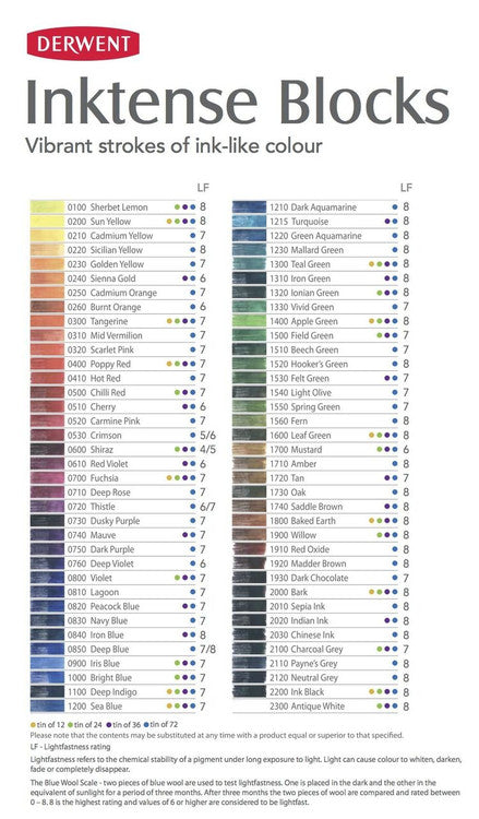 Derwent Inktense Blocks Assorted Tin of 24 Box of 3. Derwent Inktense Blocks applied to fabric showing colour on cotton.
