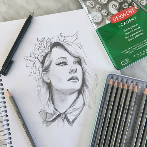 Derwent Academy Sketch Book Polypropylene A3 Portrait 20 Sheets Box of 5. Open Derwent Academy sketchbook showing 110gsm white drawing paper.