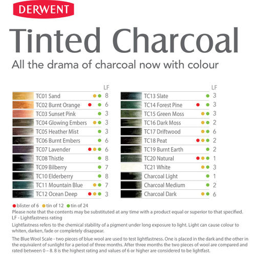 Derwent Tinted Charcoal Pencil Driftwood Box of 6. Water-soluble wash effect achieved with Derwent Tinted Charcoal Driftwood pencil.