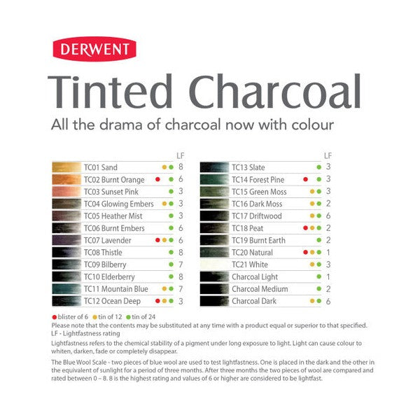Derwent Tinted Charcoal Pencil Lavender Box of 6. Water-soluble Derwent charcoal pencil mark activated with a wet brush in lavender tone.