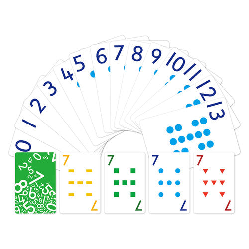 Close-up of EDX Education playing cards showing four shapes and subitising number patterns