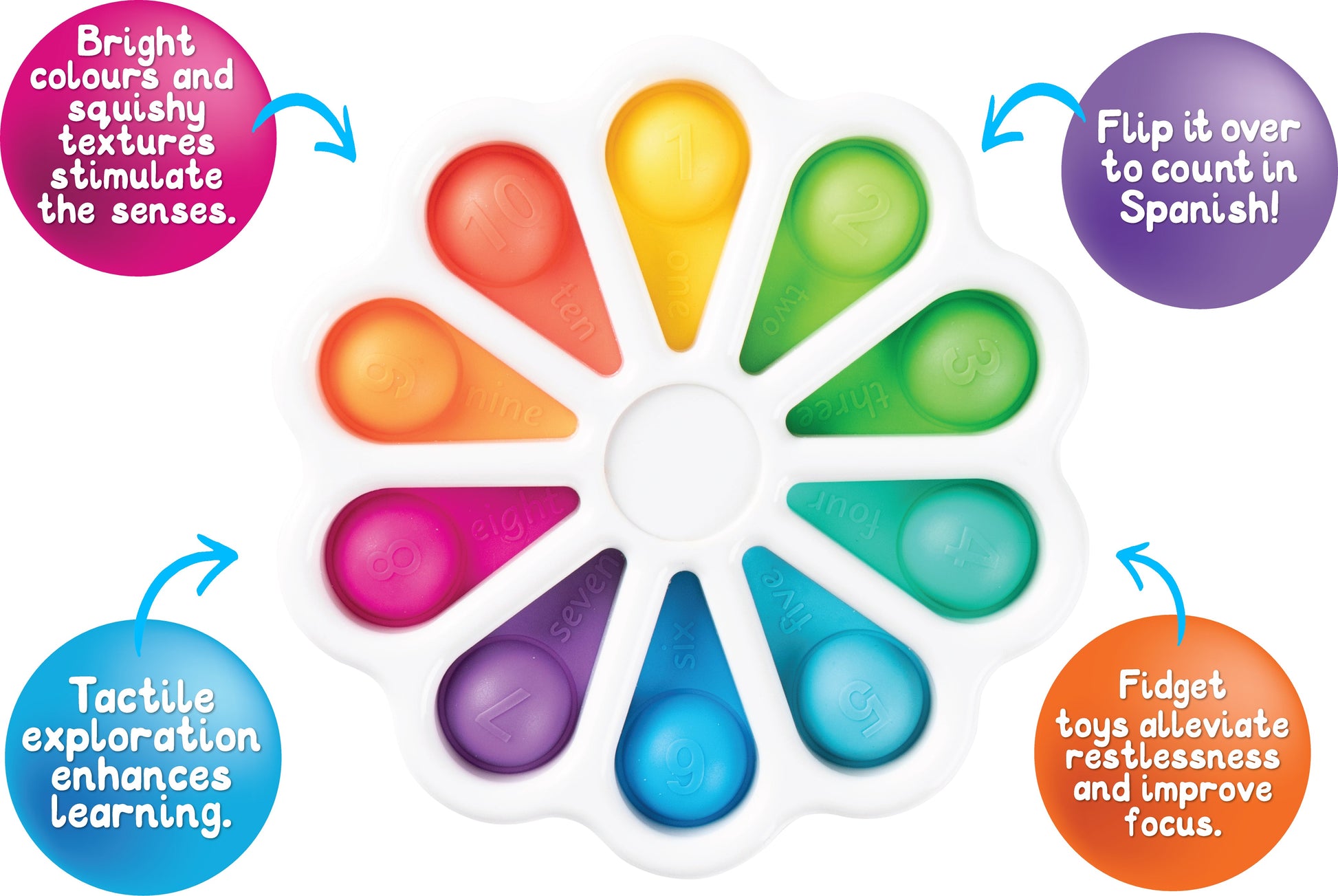 Sensory Sprouts Pop-It Wheel Bilingual Numbers-3
