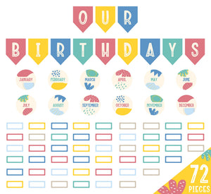 Learning Can Be Fun Growing Minds Birthday Bulletin Board Set