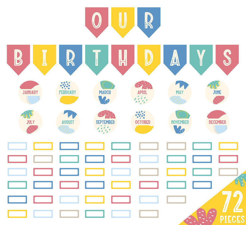 Learning Can Be Fun Growing Minds Birthday Bulletin Board Set-1