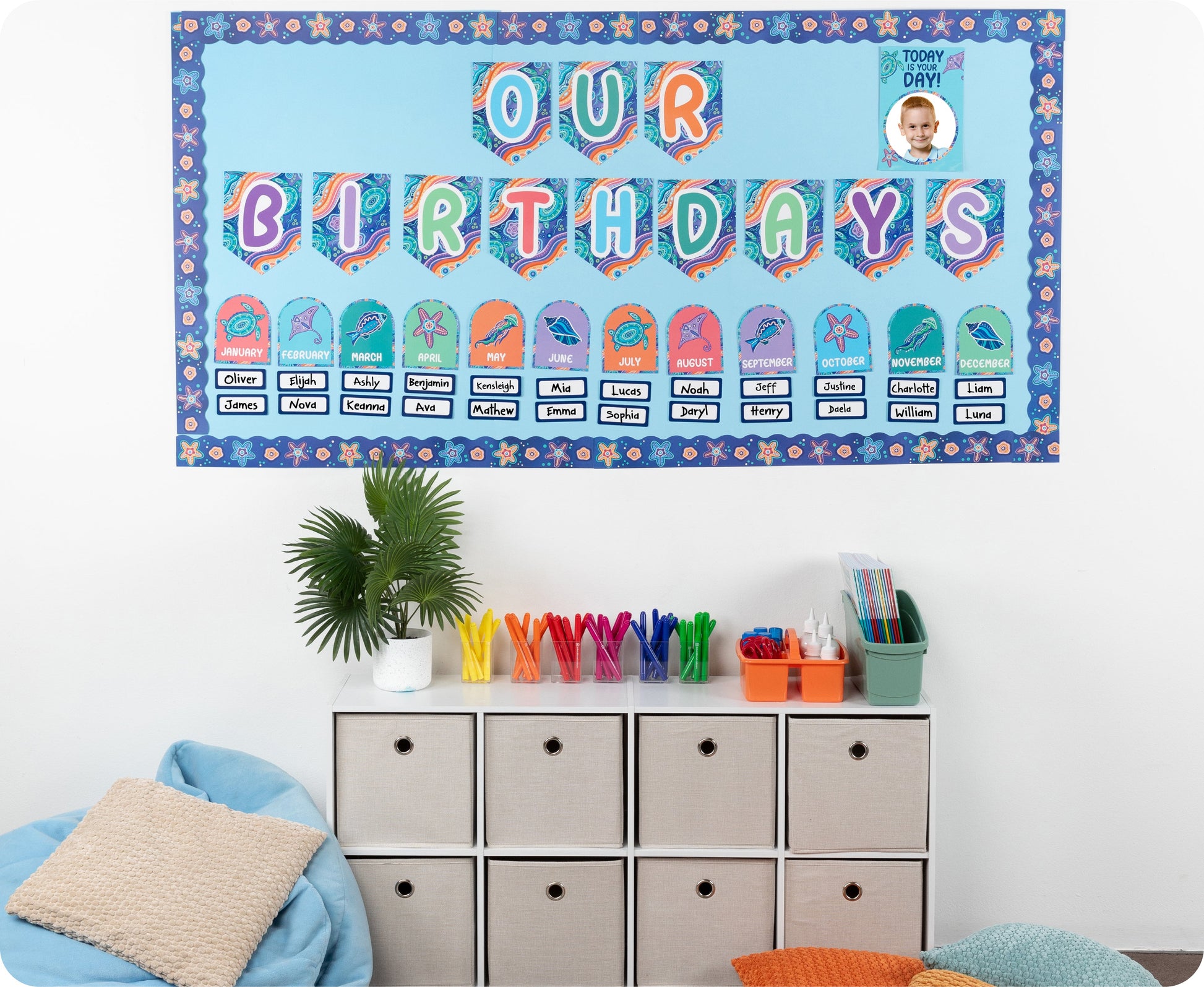 Learning Can Be Fun Ocean Country Birthday Bulletin Board Set-2