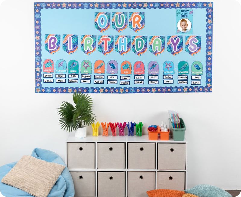 Learning Can Be Fun Ocean Country Birthday Bulletin Board Set-2