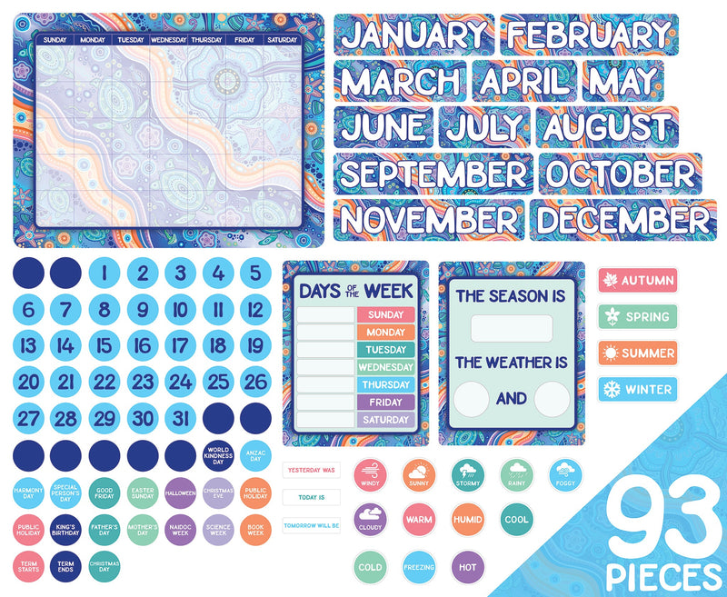 Learning Can Be Fun Ocean Country Calendar Bulletin Board Set-2