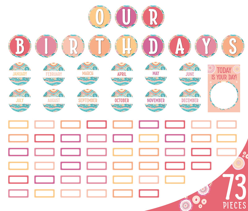 Learning Can Be Fun Sacred Country Birthday Bulletin Board Set-1