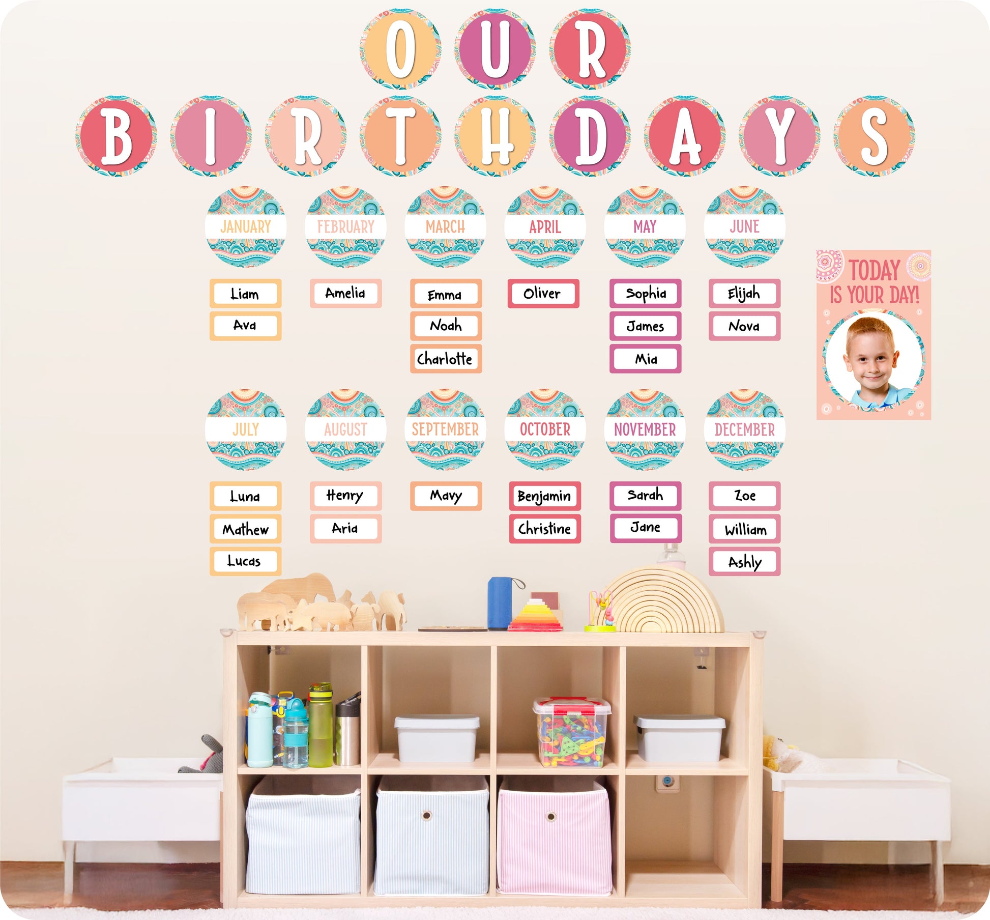 Learning Can Be Fun Sacred Country Birthday Bulletin Board Set-2