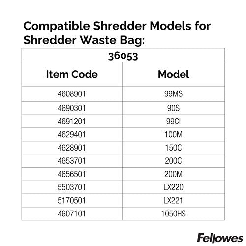 Fellowes compatibility table for shredder waste bag 36053, listing Fellowes item codes beside the models 99MS, 90S, 99Ci, 100M, 150C, 200C, 200M, LX220, LX221 and 1050HS