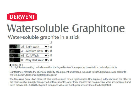 Derwent Watersoluble Graphitone Pencil 4B Stick Box of 12