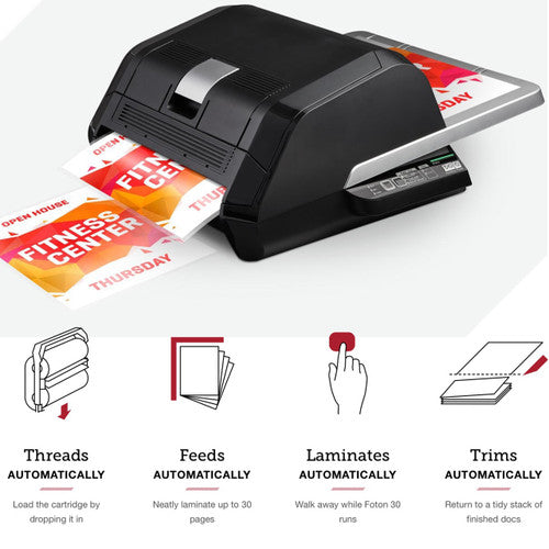 GBC Foton 30 feature panel showing the laminator finishing bright orange Fitness Centre posters, above four icons labelled Threads, Feeds, Laminates and Trims automatically with short captions.