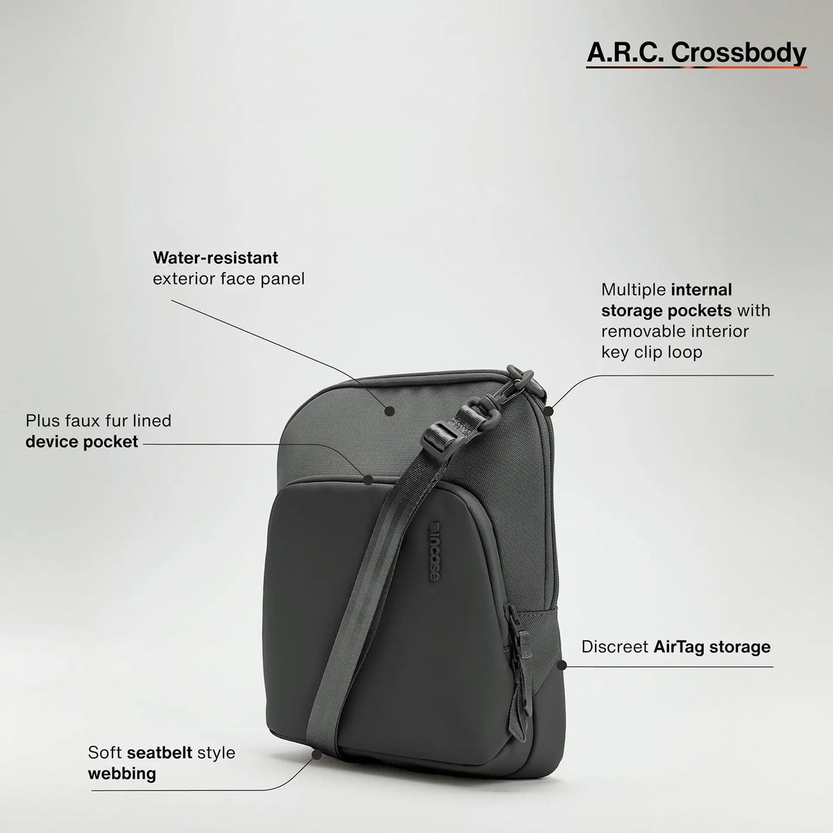 Feature overview of the Incase A.R.C. Crossbody Bag with labelled callouts highlighting the water resistant exterior face panel, plush faux fur lined device pocket, multiple internal storage pockets, removable interior key clip, discreet hidden AirTag storage and soft seatbelt style shoulder strap for comfortable everyday use.