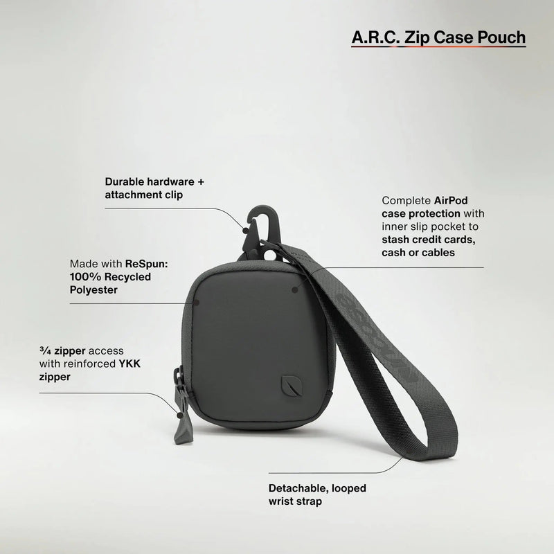 Incase feature graphic for the black A.R.C. Zip Case Pouch with callouts for the clip, recycled polyester, three-quarter YKK zip, inner slip pocket and wrist strap