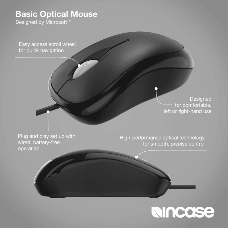 Incase feature graphic for the Basic Optical Mouse with callouts for the scroll wheel, left or right-hand use, plug and play wired operation and optical technology