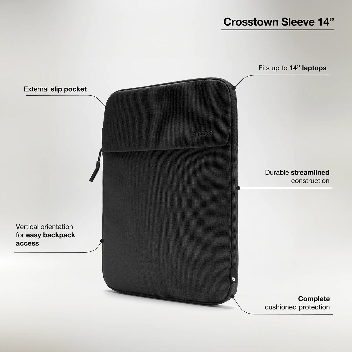 Incase feature graphic for the black Crosstown Sleeve 14 inch with callouts for the slip pocket, 14-inch fit, construction, vertical orientation and cushioning
