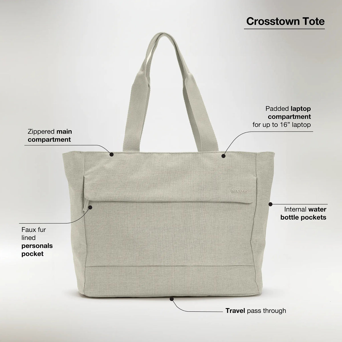 Incase feature graphic for the Crosstown Tote with callouts for the zippered main compartment, padded laptop compartment, personals pocket, bottle pockets and pass-through