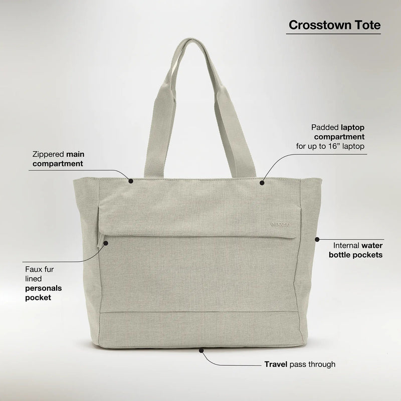 Incase feature graphic for the Crosstown Tote with callouts for the zippered main compartment, padded laptop compartment, personals pocket, bottle pockets and pass-through