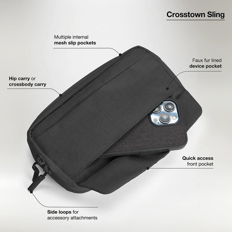 Product feature image highlighting the quick access front pocket, faux fur lined device pocket, internal mesh organisation, crossbody or hip carry options and side accessory loops with labelled callouts.