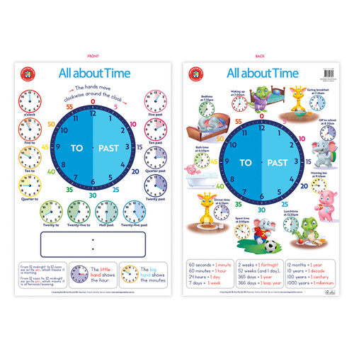 Learning Can Be Fun All About Time Poster
