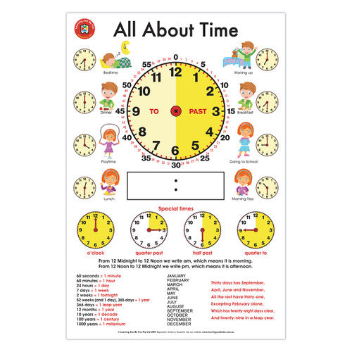 Learning Can Be Fun All About Time Poster
