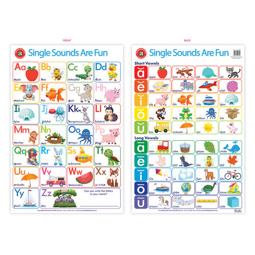 Learning Can Be Fun Single Sounds Are Fun Poster