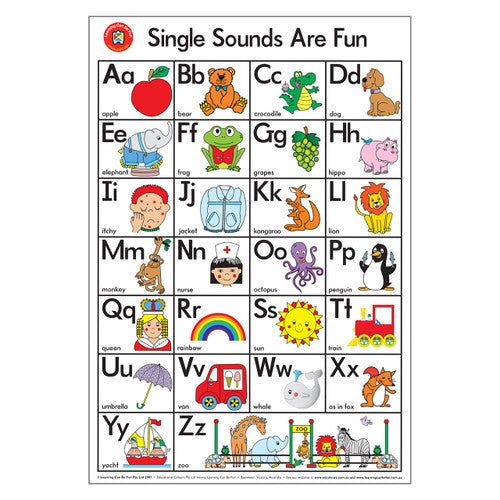 Learning Can Be Fun Single Sounds Are Fun Poster