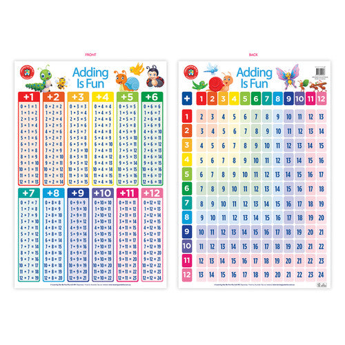 Learning Can Be Fun Adding Is Fun Poster
