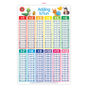 Learning Can Be Fun Adding Is Fun Poster