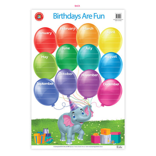 Learning Can Be Fun Birthdays Are Fun Poster