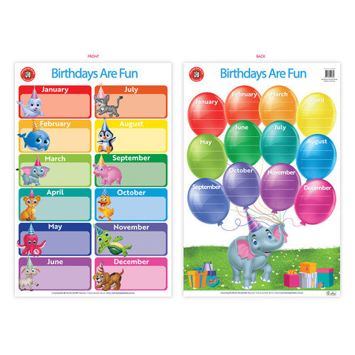 Learning Can Be Fun Birthdays Are Fun Poster
