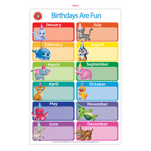 Learning Can Be Fun Birthdays Are Fun Poster