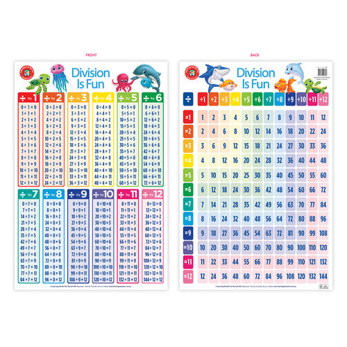 Learning Can Be Fun Division Is Fun Poster