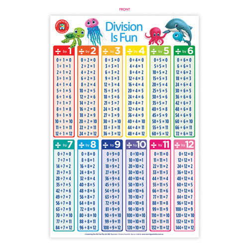 Learning Can Be Fun Division Is Fun Poster