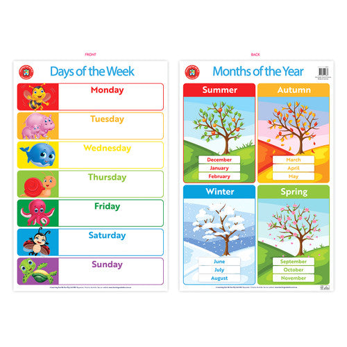 Learning Can Be Fun Days of the Week and Months of the Year Poster
