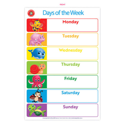 Classroom Charts & Posters