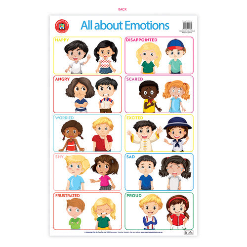 Learning Can Be Fun All About Emotions Poster