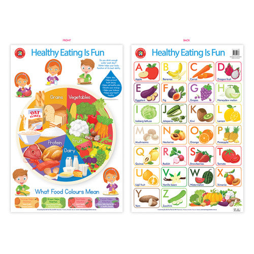 Learning Can Be Fun Healthy Eating Is Fun Poster