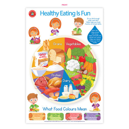 Learning Can Be Fun Healthy Eating Is Fun Poster