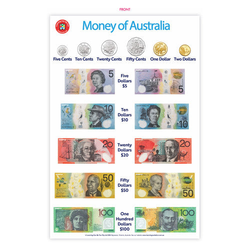 Learning Can Be Fun Money of Australia Poster