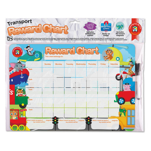 Learning Can Be Fun Reward Chart Transport