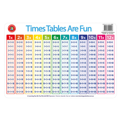 Learning Can Be Fun Times Tables Are Fun Placemat