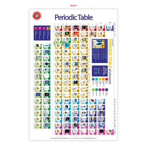 Learning Can Be Fun Periodic Table Poster