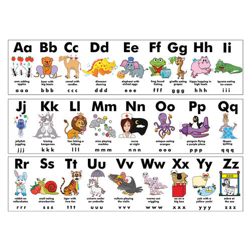 Learning Can Be Fun Silly Alphabet Frieze